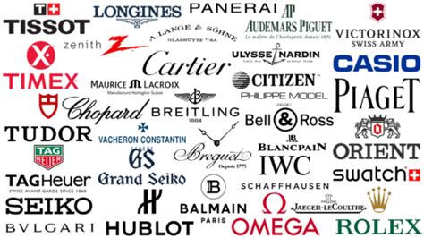 wrist watch brands logo|most expensive wrist watch brand.